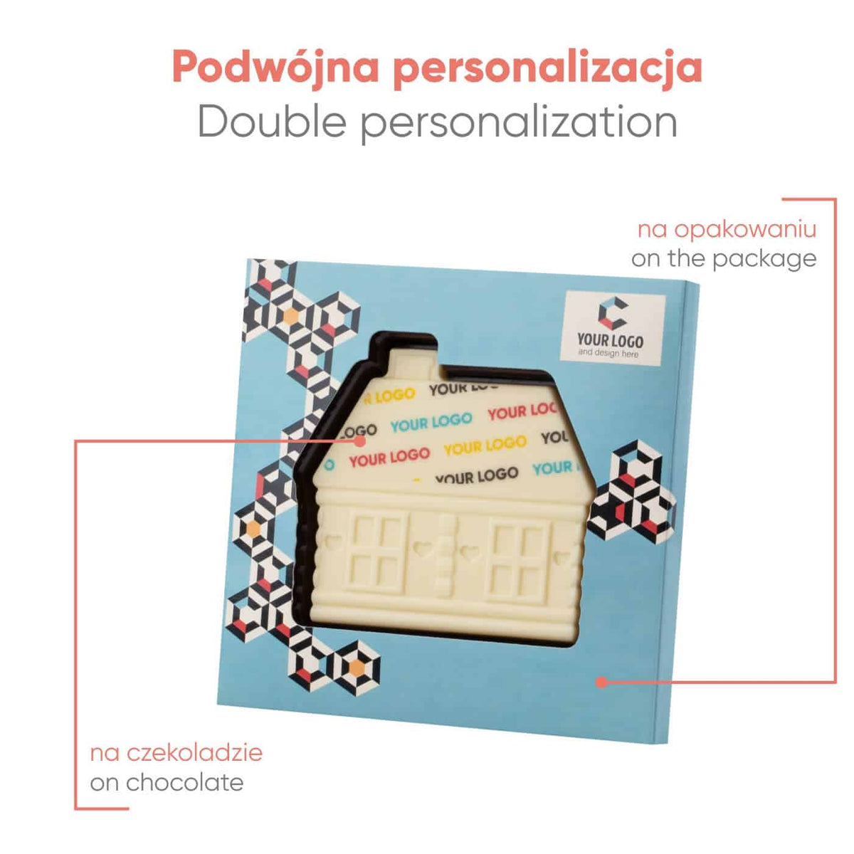 Voorbeeld van personalisatie op zowel de chocolade als de doos van het huisje