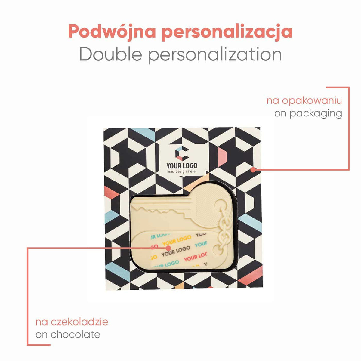 Voorbeeld van personalisatie op zowel de chocolade als de doos van de huissleutel