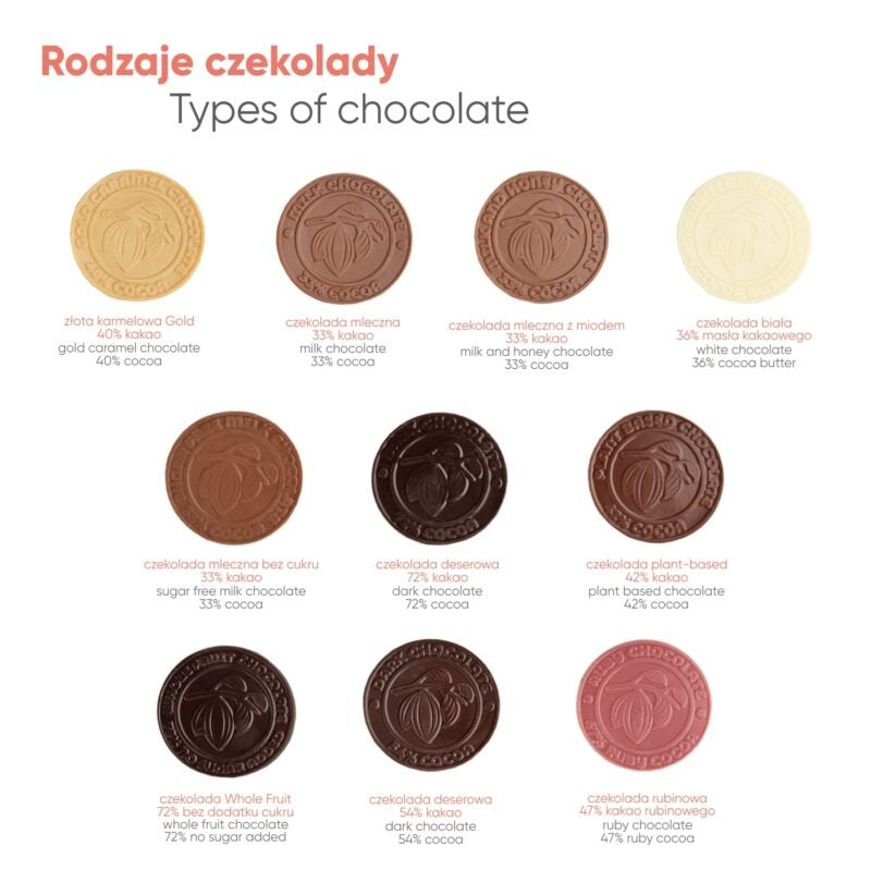 0483 ZESTAW CZEKOLADOWYCH MEDALI productafbeelding