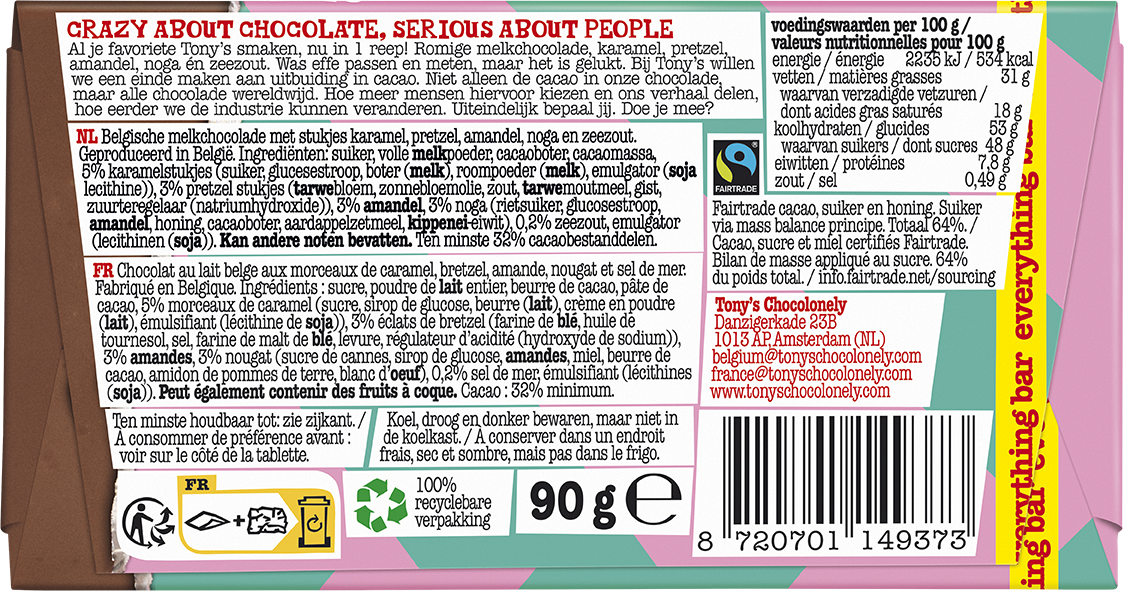 Achterkant van de verpakking van Tony's Chocolonely reep melk everything bar