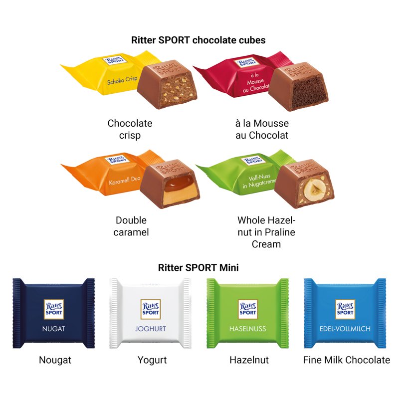 Vierkante adventskalender Ritter SPORT met eigen ontwerp: Ritter SPORT blokjes