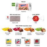 Mini cadeaudoosje met koffertje en snoep of chocolade: Böhme fruitkaramel