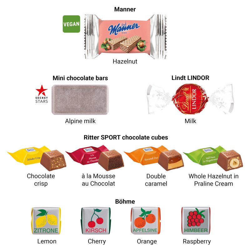Mini cadeaudoosje met koffertje en snoep of chocolade: Böhme fruitkaramel