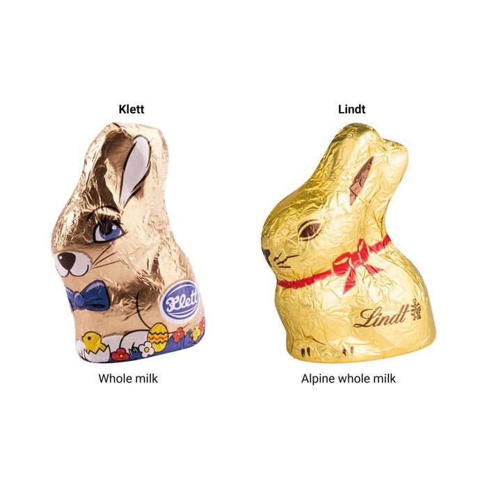Mini cadeaudoosje rond met snoep of chocolade en logo