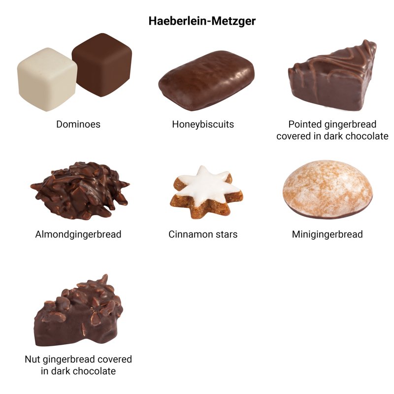 Inhoud: Haeberlein-Metzger koekmix