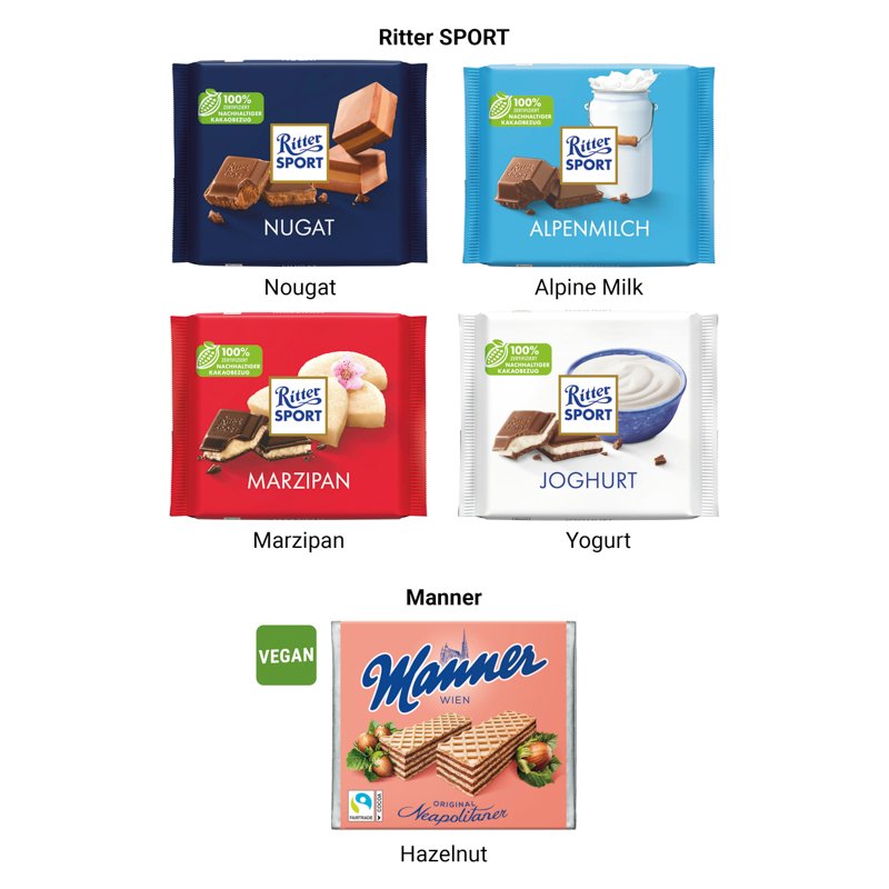 Cadeauhoesje met 3D-hart, Ritter SPORT of Manner en logo: Manner-wafels