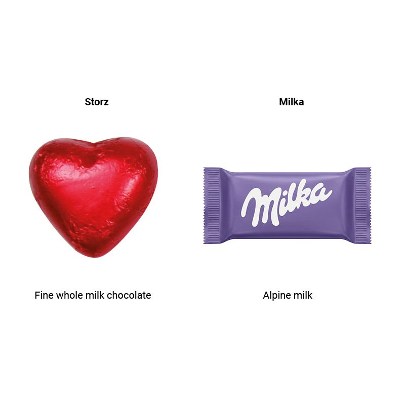 Visitekaartje met chocolade en eigen ontwerp: Milka-minireepje