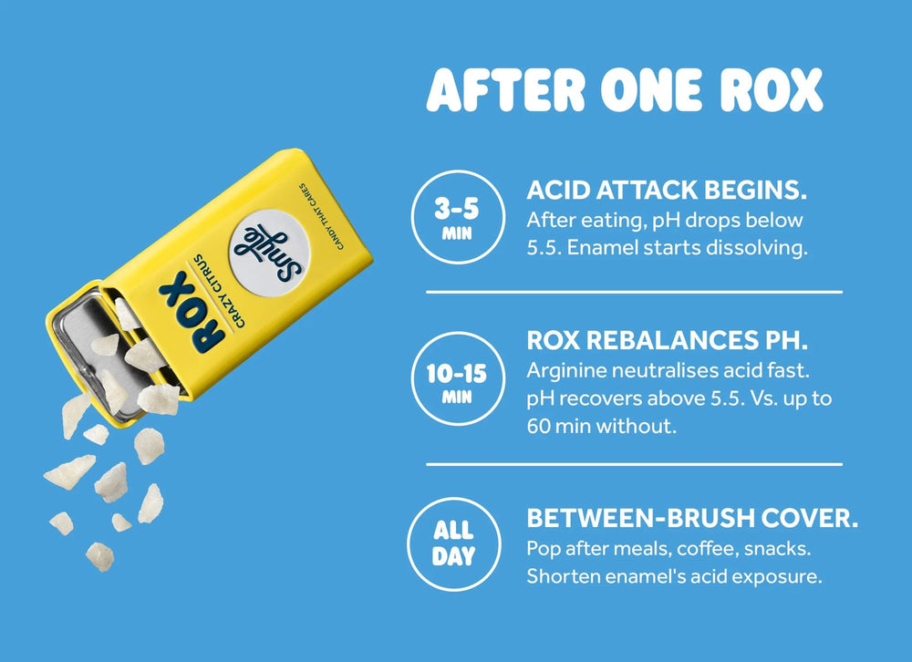 Smyle ROX Crazy Citrus: uitleg over gebruik na eten of drinken