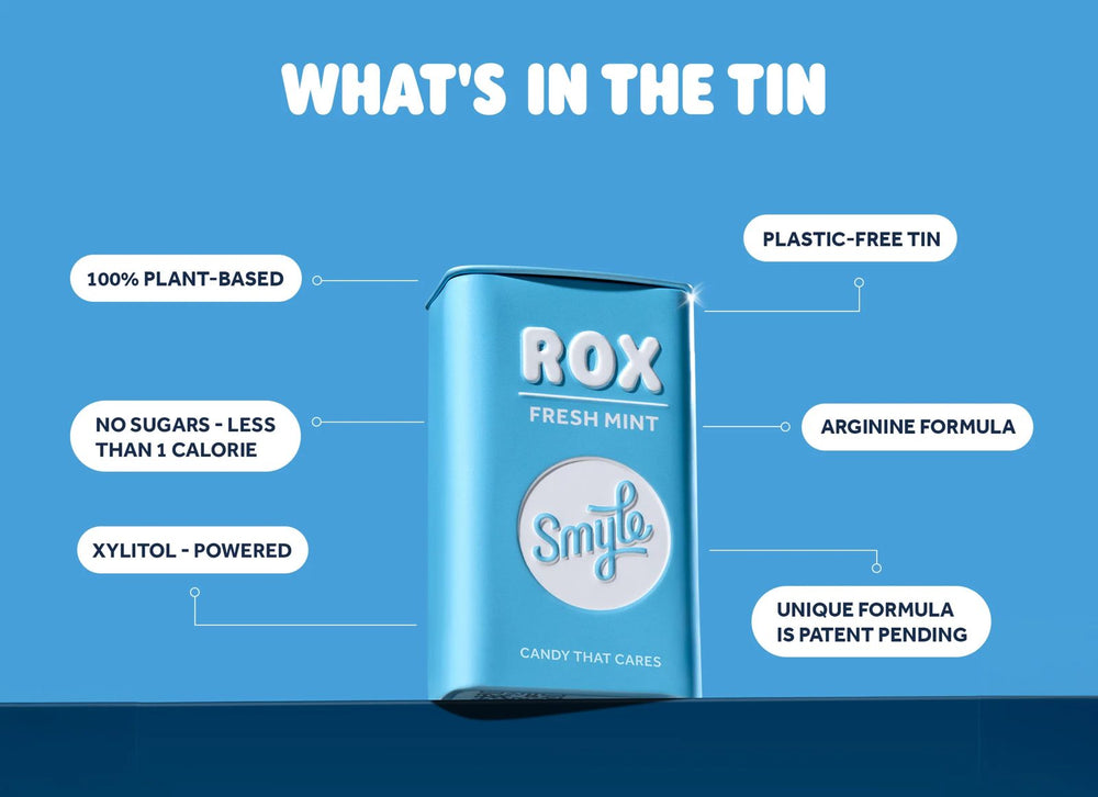 Uitleg over de inhoud van het blikje Smyle ROX Fresh Mint